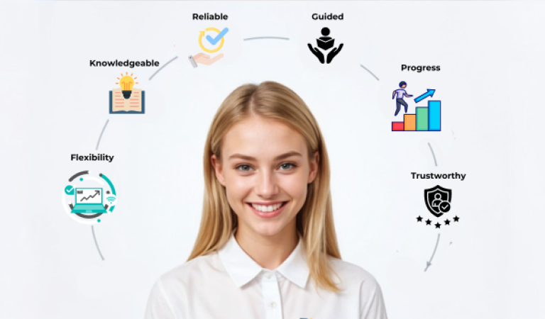 What Makes Tutopiya the Best Choice for IGCSE Tutoring